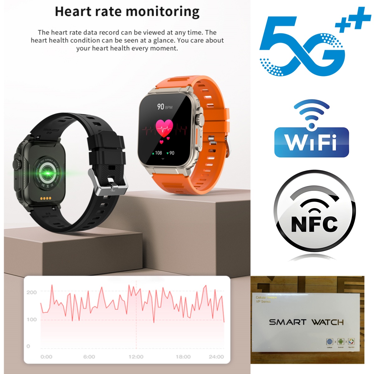 새로운 DW100 Pro + Plus 스마트워치 5G  - Fall Detection Watch 리뷰 및 가격